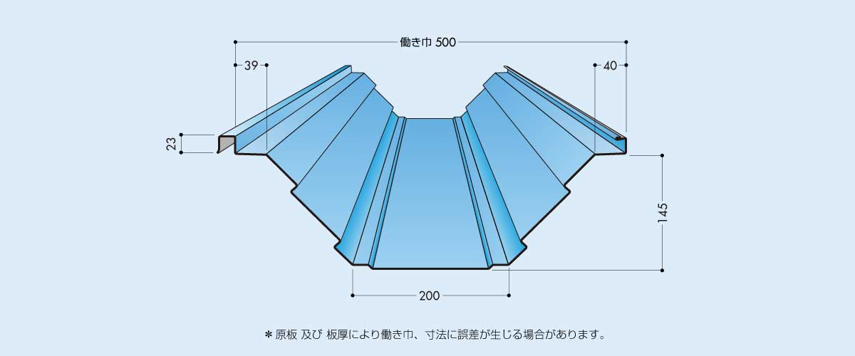 ニスクルーフL145